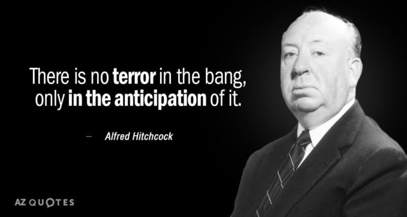 Alfred Hitchcock Quote