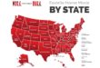 Most Popular Horror Movie In Your State